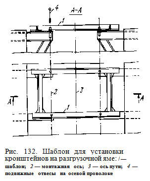 Шаблон для установки кронштейнов на разгрузочной яме Шаблон для установки кронштейнов на разгрузочной яме