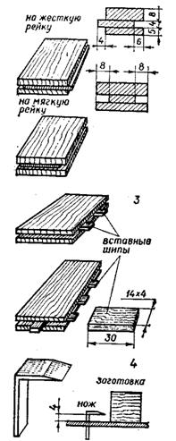 Рис. 91. Штучный паркет Рис. 91. Штучный паркет