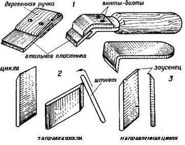 Рис. 95. Цикли Рис. 95. Цикли