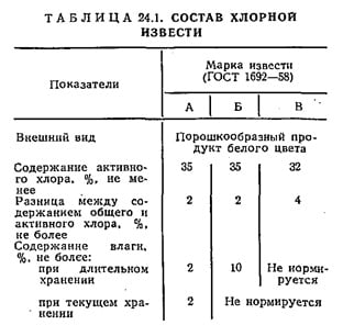 Состав хлорной извести Состав хлорной извести